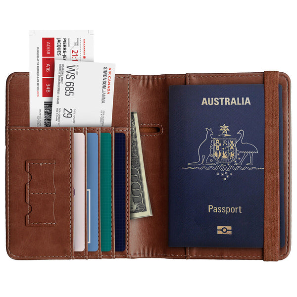 RIDF Security Travel Wallet